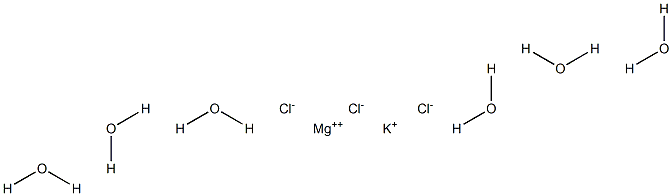 Carnallite