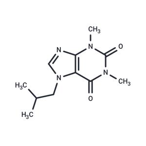 Isbufylline