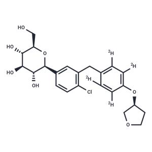 (S)-Empagliflozin-d4