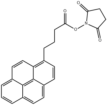 SucciniMidyl 1-Pyrenebutanoate