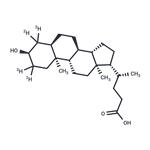 Lithocholic Acid-d4