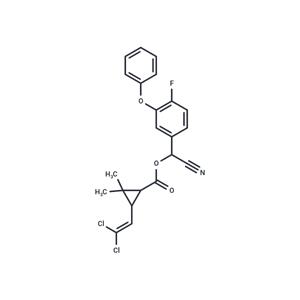 Cyfluthrin