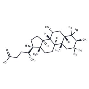 Isochenodeoxycholic Acid-d4