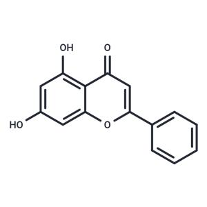 Chrysin