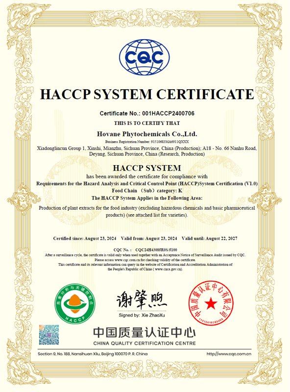 Certificate of accreditation