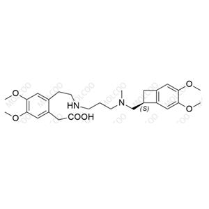 Ivabradine Impurity 