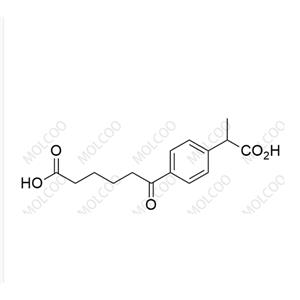 Loxoprofen Impurity 38