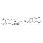 Ivabradine Impurity  pictures