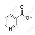 Nicorandil Impurity 17