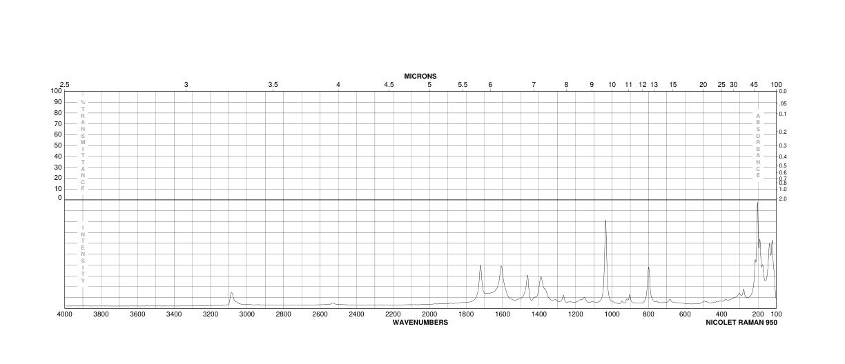 2,5-PYRIDINEDICARBOXYLIC ACID(100-26-5) IR1