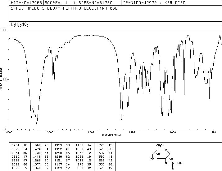 N-ACETYL-ALPHA-D-GLUCOSAMINE(10036-64-3) IR2