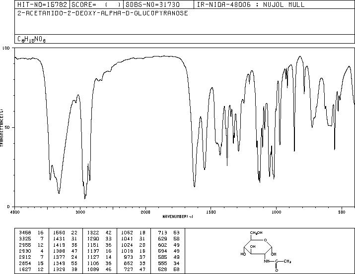 N-ACETYL-ALPHA-D-GLUCOSAMINE(10036-64-3) IR2