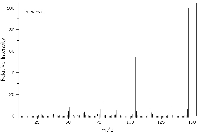 5-Methoxyindole(1006-94-6) <sup>1</sup>H NMR