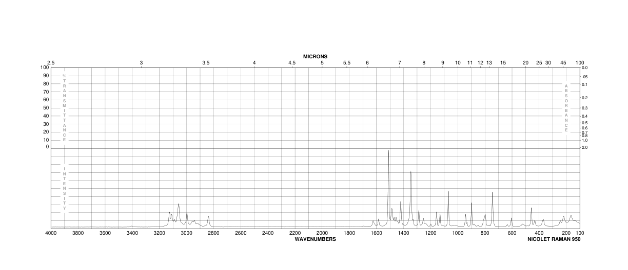 5-Methoxyindole(1006-94-6) <sup>1</sup>H NMR