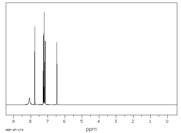 5-Bromoindole(10075-50-0) <sup>13</sup>C NMR