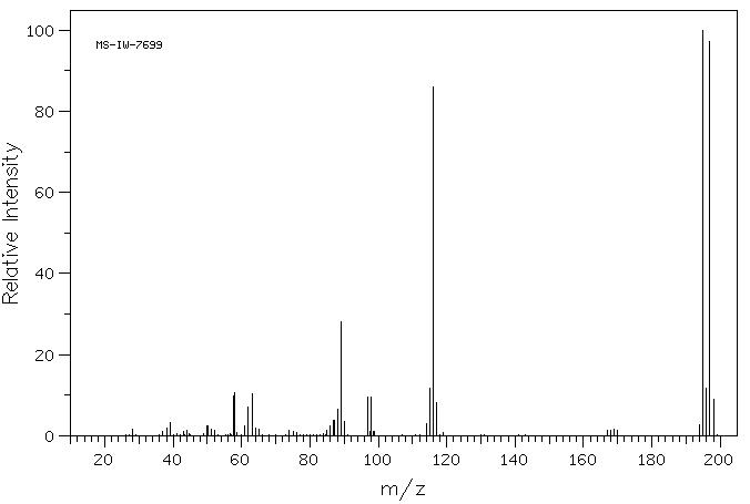 5-Bromoindole(10075-50-0) <sup>13</sup>C NMR