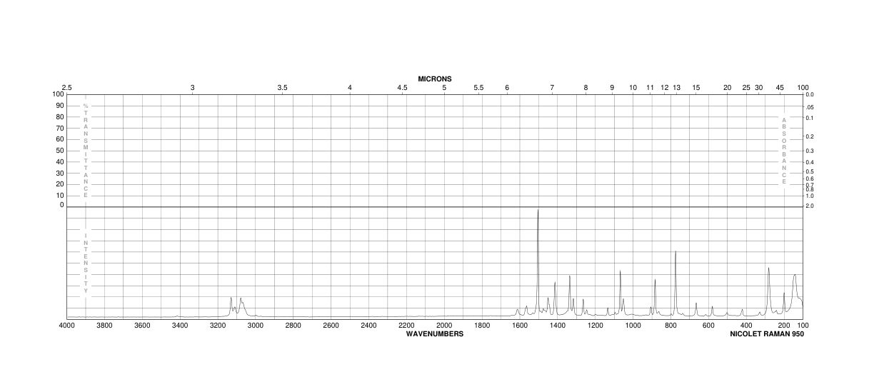 5-Bromoindole(10075-50-0) <sup>13</sup>C NMR