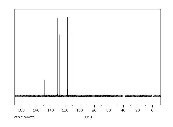 PYRROLNITRIN(1018-71-9) IR1