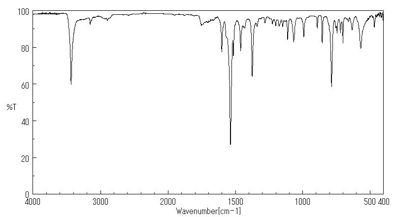 PYRROLNITRIN(1018-71-9) IR1