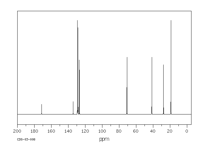 Phenylacetic acid isobutyl ester(102-13-6) Raman