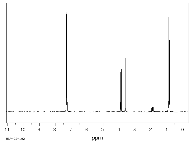 Phenylacetic acid isobutyl ester(102-13-6) Raman