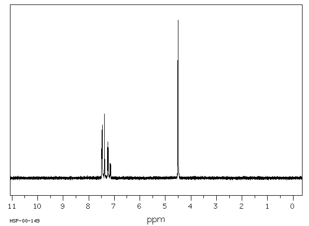 1,2-Dichloro-4-(chloromethyl)benzene(102-47-6) Raman