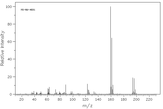 1,2-Dichloro-4-(chloromethyl)benzene(102-47-6) Raman