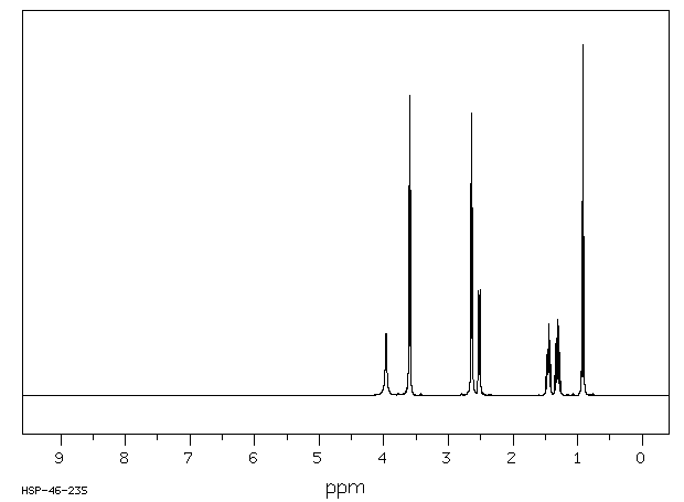 2,2'-(Butylimino)diethanol(102-79-4) <sup>1</sup>H NMR