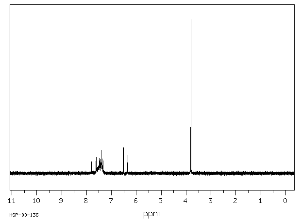 Methyl cinnamate(103-26-4) Raman