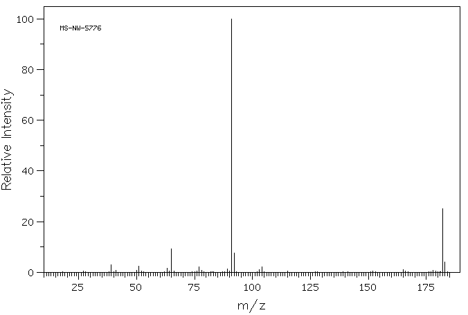 1,2-Diphenylethane(103-29-7) <sup>13</sup>C NMR