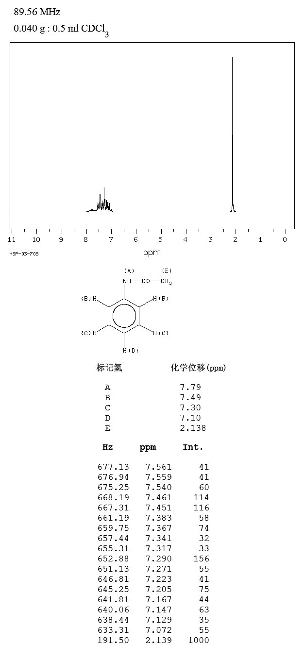 Acetanilide(103-84-4) IR3