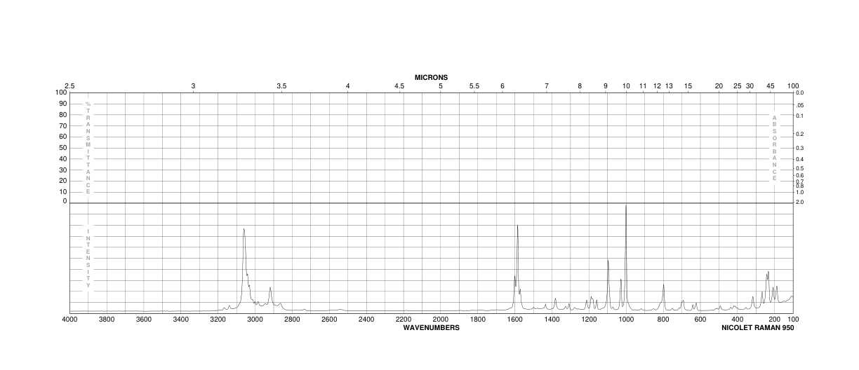 DIPHENYL(P-TOLYL)PHOSPHINE(1031-93-2)IR