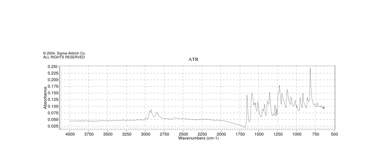 4'-PIPERIDINOACETOPHENONE(10342-85-5)IR