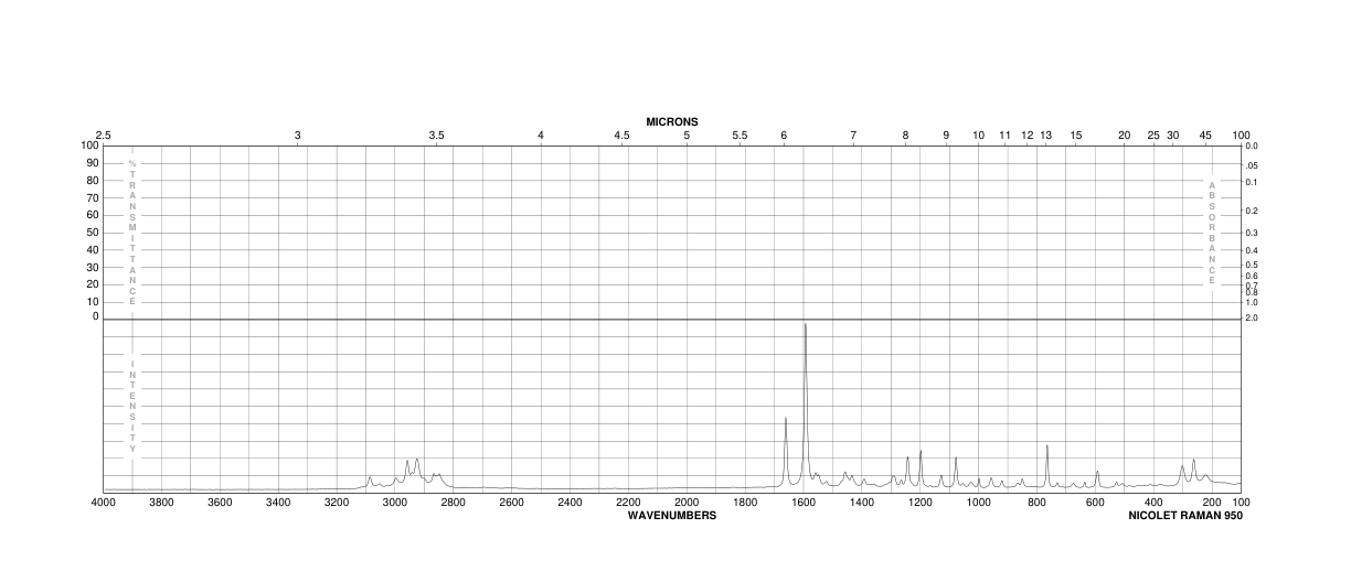 4'-PIPERIDINOACETOPHENONE(10342-85-5)IR