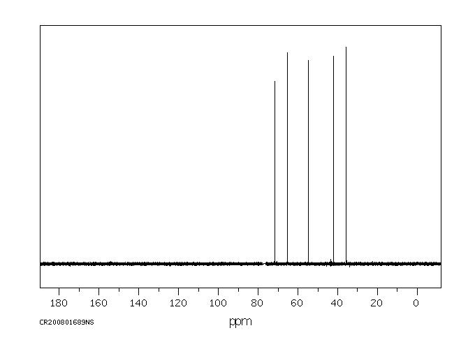 (S)-(+)-1-Methyl-3-pyrrolidinol(104641-59-0) <sup>13</sup>C NMR