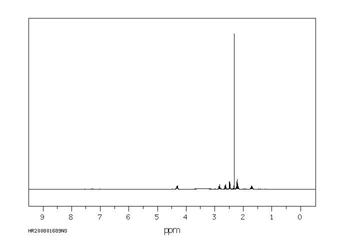 (S)-(+)-1-Methyl-3-pyrrolidinol(104641-59-0) <sup>13</sup>C NMR