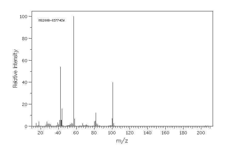 (S)-(+)-1-Methyl-3-pyrrolidinol(104641-59-0) <sup>13</sup>C NMR