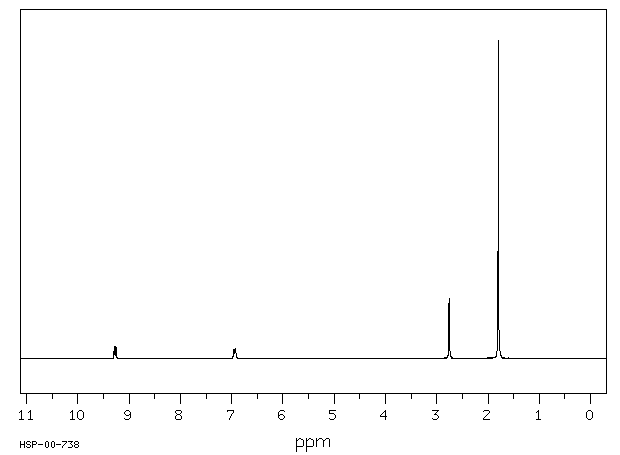 N-TERT-BUTYL-5-METHYLISOXAZOLIUM PERCHLORATE(10513-45-8) IR1