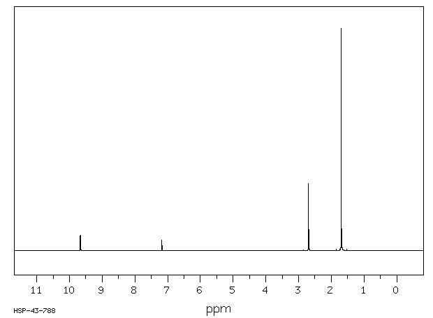 N-TERT-BUTYL-5-METHYLISOXAZOLIUM PERCHLORATE(10513-45-8) IR1