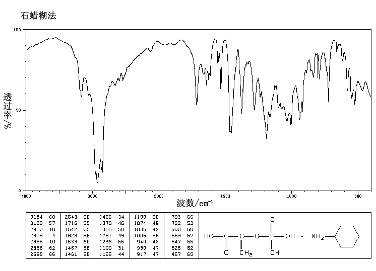 Phosphoenolpyruvic acid cyclohexylammonium salt(10526-80-4) IR2