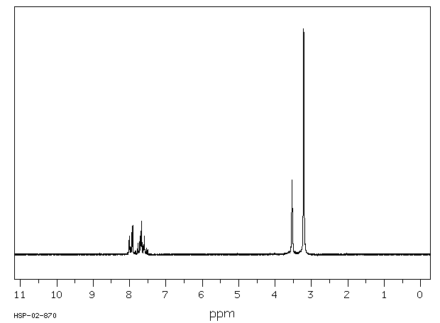 BENZOYLTHIOCHOLINE IODIDE(10561-14-5) IR1