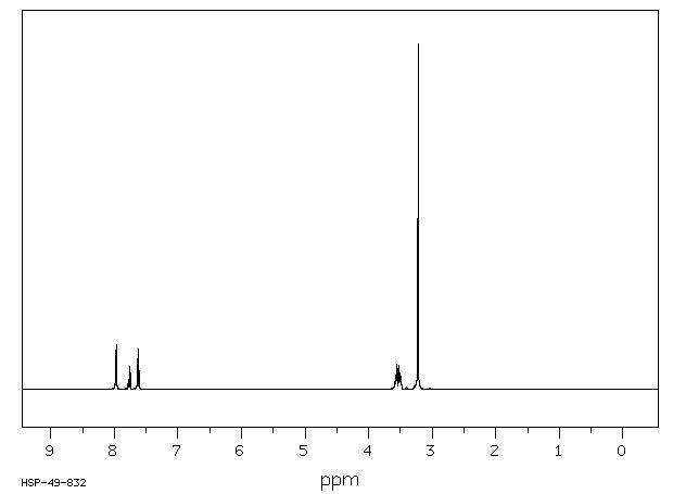 BENZOYLTHIOCHOLINE IODIDE(10561-14-5) IR1