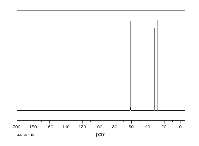 3,3'-THIODIPROPANOL(10595-09-2) <sup>1</sup>H NMR