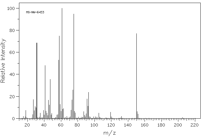 3,3'-THIODIPROPANOL(10595-09-2) <sup>1</sup>H NMR