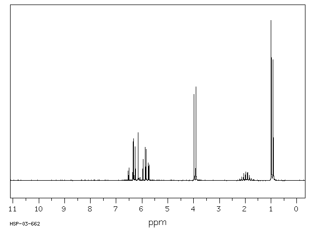 Isobutyl acrylate(106-63-8) <sup>13</sup>C NMR