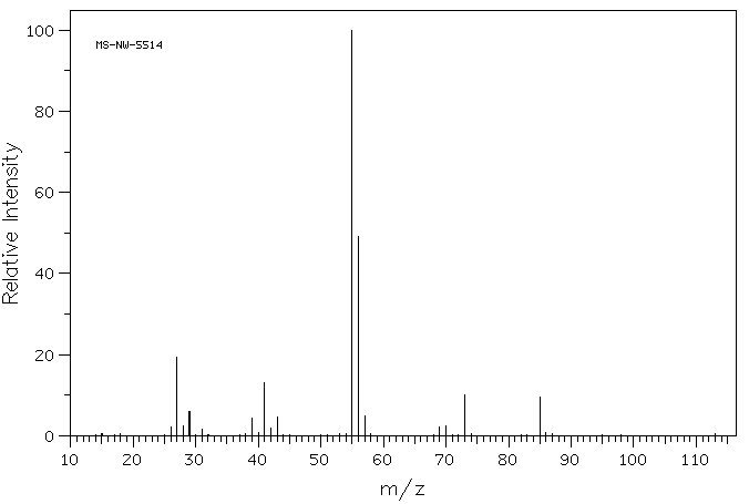 Isobutyl acrylate(106-63-8) <sup>13</sup>C NMR