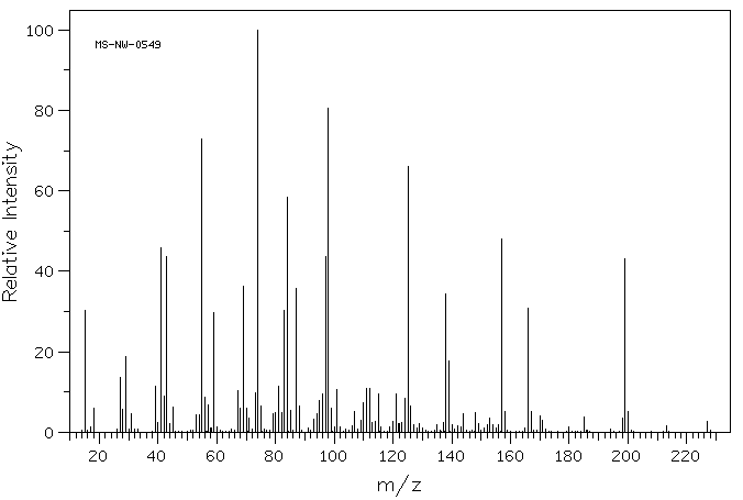 Dimethyl sebacate(106-79-6) <sup>13</sup>C NMR