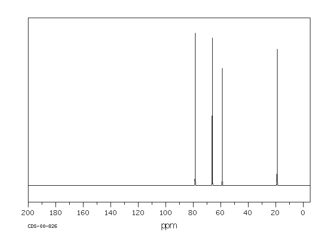 1-Methoxy-2-propanol(107-98-2) IR1