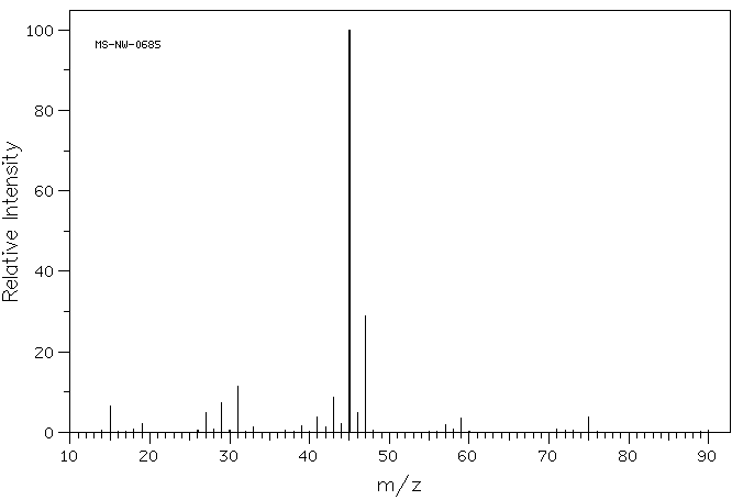 1-Methoxy-2-propanol(107-98-2) IR1