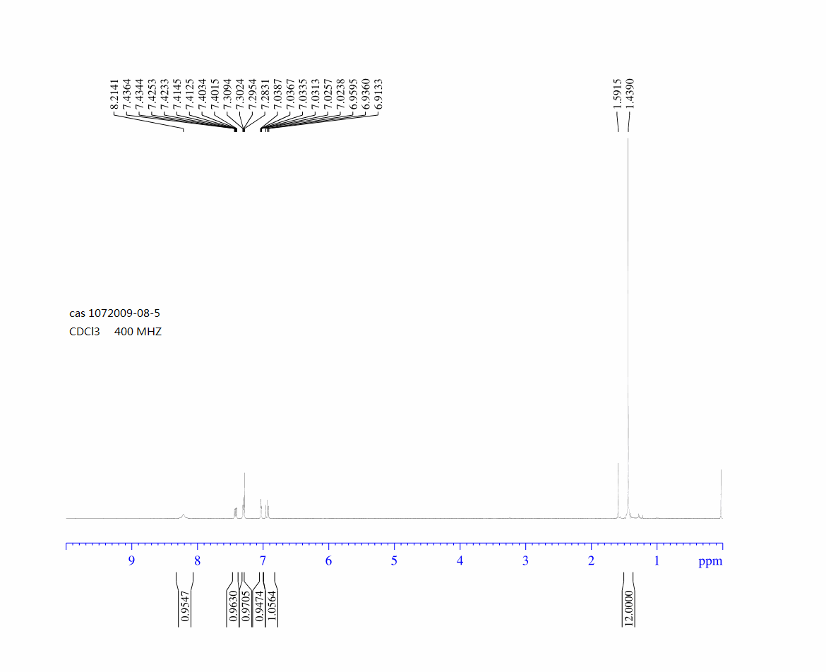 1H-Indole, 5-fluoro-4-(4,4,5,5-tetraMethyl-1,3,2-dioxaborolan-2-yl)-(1072009-08-5) <sup>1</sup>H NMR